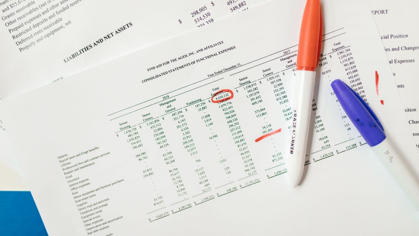 Balance sheet schedule and calculator used in a balance sheet reconciliation process